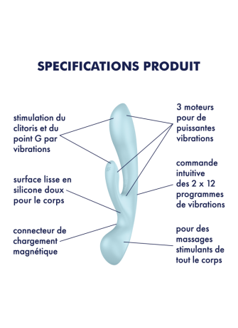 2 en 1 Rabbit point G avec stimulateur de clitoris et Wand Bleu USB Triple Oh Satisfyer - CC597813